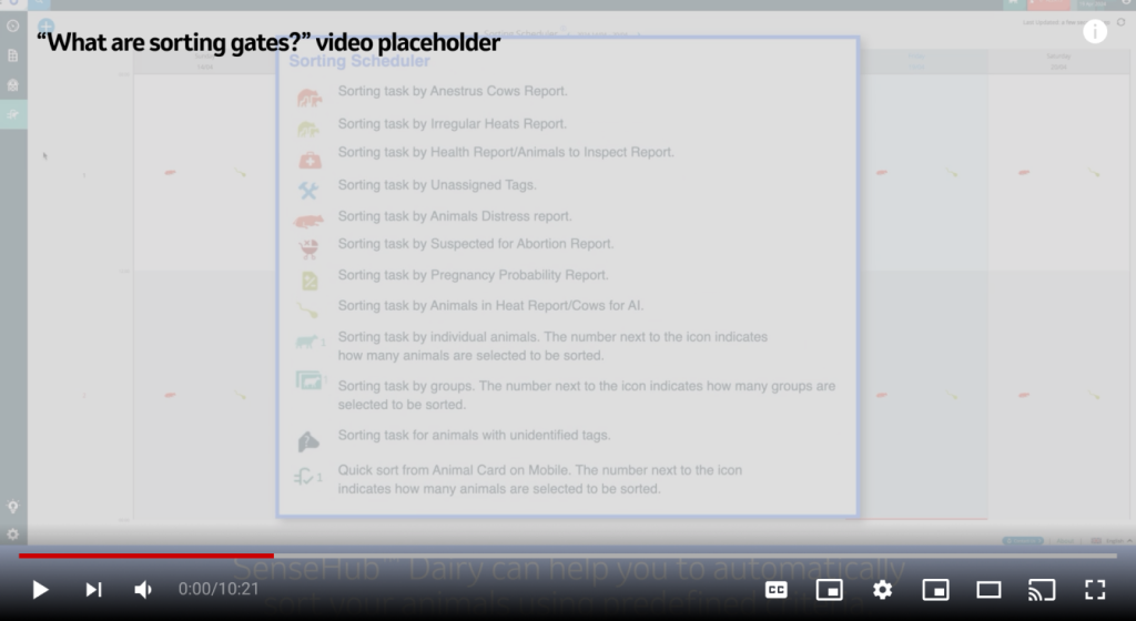 what are sorting gates video placeholder